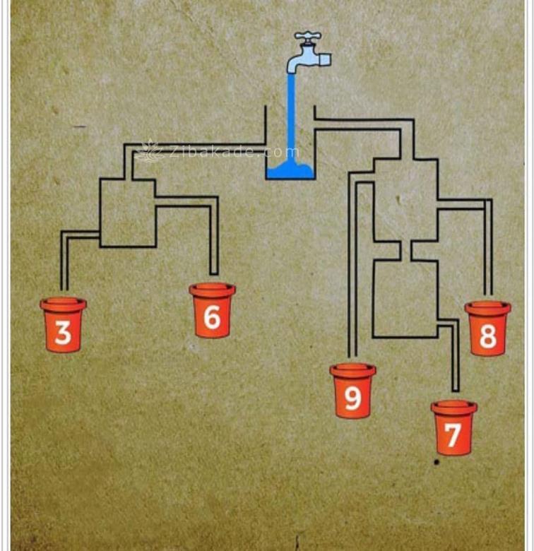 تست روانشناسی